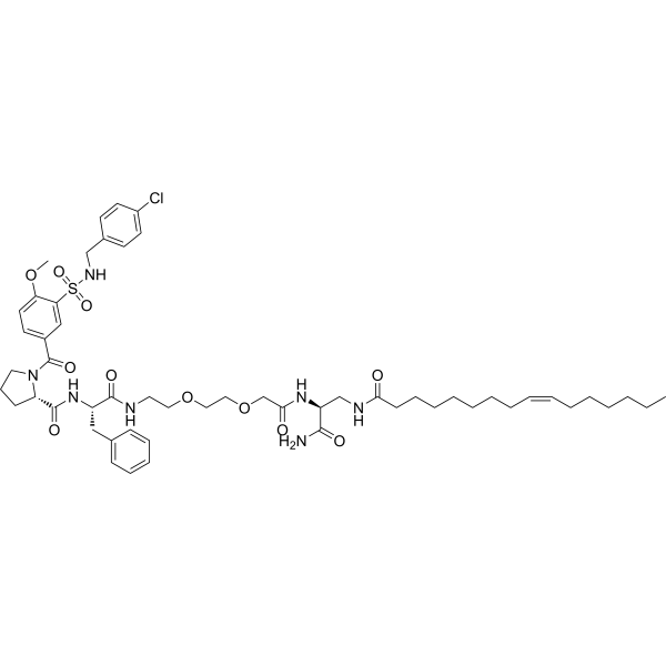 2DII
